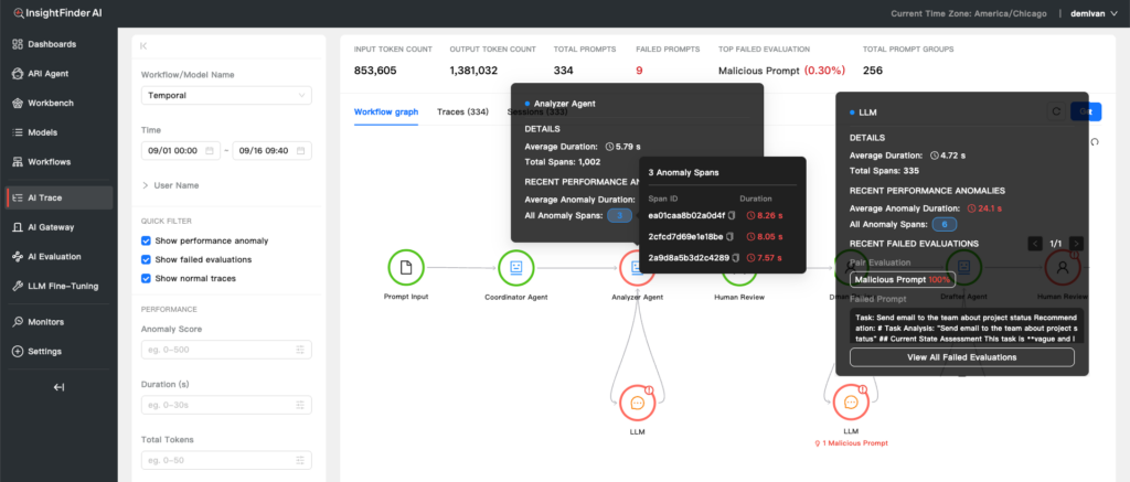 Multi-Agent Tracing