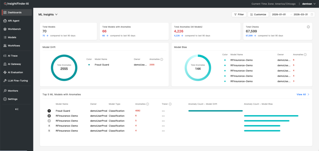 ML Insights