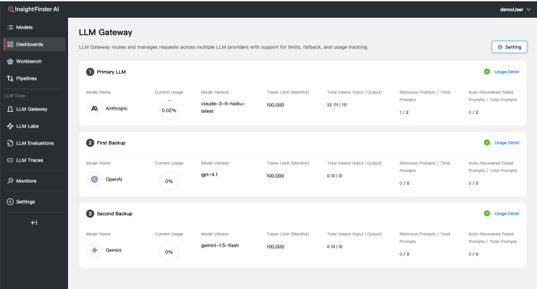 Deploy and govern LLM models in production.