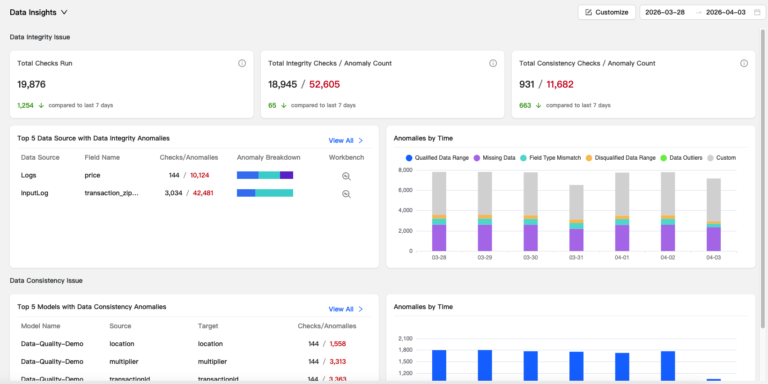 Data Insights - Product Screenshot