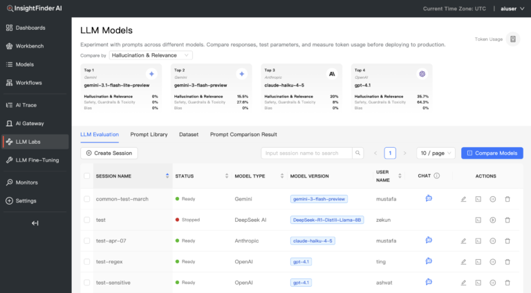 LLM Labs - Product screenshot
