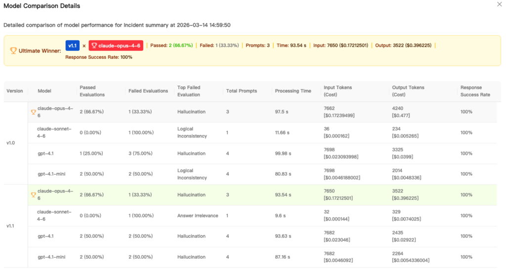 Model Comparison Details - Product Screenshot