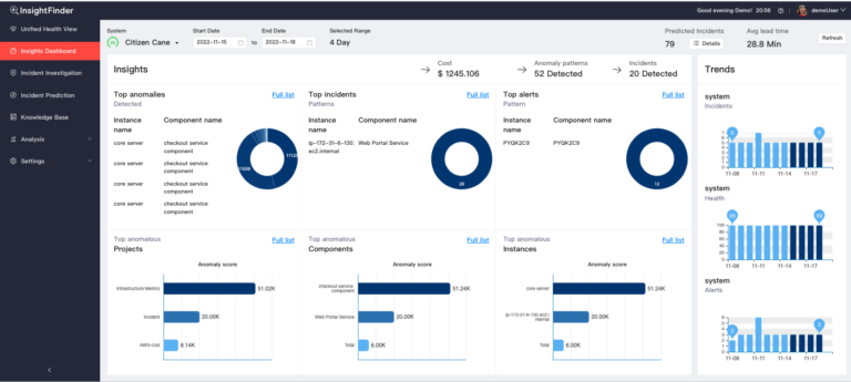 InsightFinder Insights Dashboard