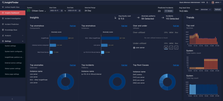 InsightFinder's Unified Health View, providing a holistic perspective of the business's activities, including cloud usage.
